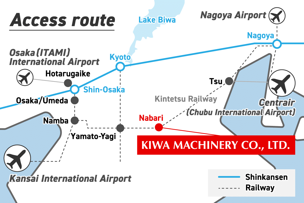 KIWA MACHINARY access map